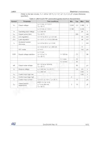 L4931CD27-TRY Datasheet Page 9