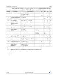 L4931CD27-TRY Datasheet Page 10