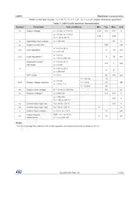 L4931CD27-TRY Datasheet Page 11
