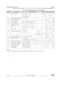 L4931CD27-TRY Datasheet Page 14