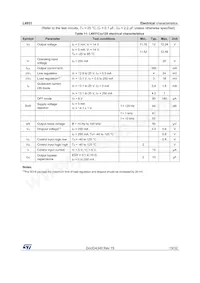 L4931CD27-TRY Datasheet Page 15