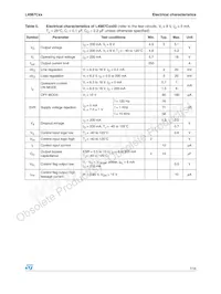 L4987CPT50TR Datasheet Page 7