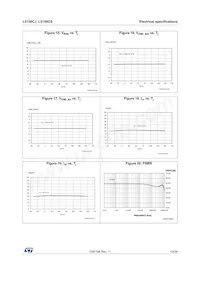 L5150CJ Datasheet Pagina 13