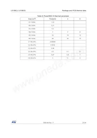 L5150CJ Datasheet Pagina 21