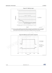 L5150GJ Datasheet Pagina 16