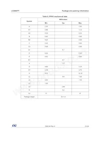 L5300EPTTR Datasheet Page 21