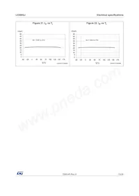 L5300GJ Datasheet Pagina 13