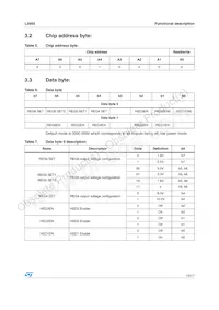 L5955 데이터 시트 페이지 13