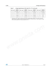 L6706 Datasheet Pagina 15