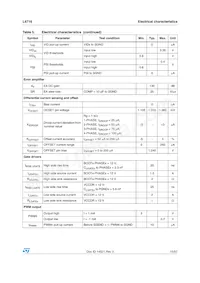 L6716TR Datasheet Page 15