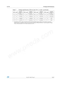 L6716TR Datasheet Page 19