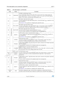 L6717 Datasheet Pagina 12