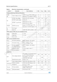 L6717 Datasheet Page 16