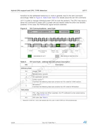L6717 Datasheet Page 22