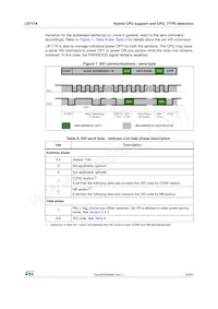 L6717A Datasheet Page 23
