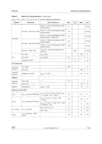 L6751B Datasheet Pagina 17