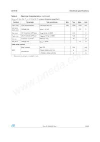 L6751B Datasheet Page 19