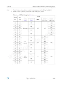 L6751B Datasheet Pagina 23