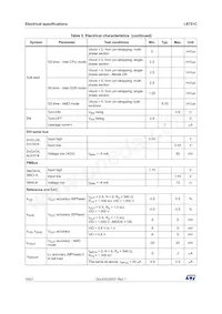 L6751C Datasheet Page 16