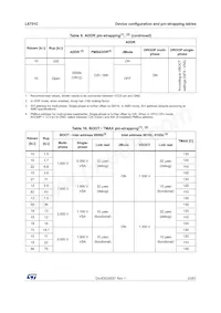 L6751C Datasheet Page 23