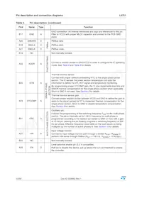 L6751TR Datasheet Pagina 12