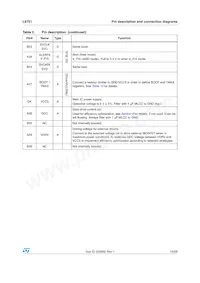 L6751TR Datasheet Pagina 13