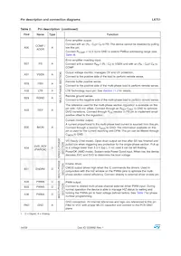 L6751TR Datasheet Pagina 14