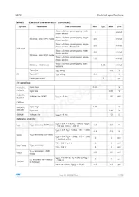 L6751TR Datasheet Pagina 17