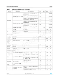 L6751TR Datasheet Pagina 18