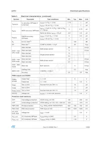 L6751TR Datasheet Pagina 19