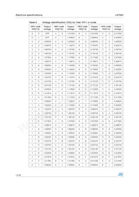 L6756D Datasheet Pagina 14