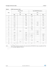 L7905C-D2TR Datasheet Page 20