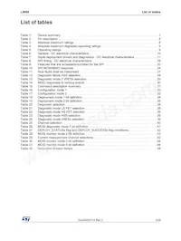 L9660 Datasheet Page 3