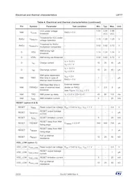 L9777B13TR Datasheet Page 20