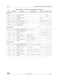 L9777B13TR Datasheet Page 21
