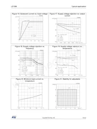 LD1086DT15R Datasheet Page 19