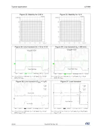 LD1086DT15R Datasheet Page 20