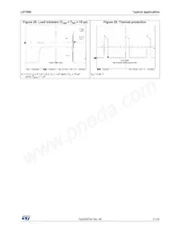 LD1086DT15R Datasheet Page 21