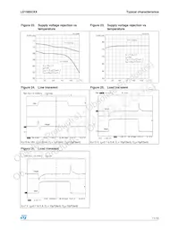 LD1585CV50 Datasheet Page 11