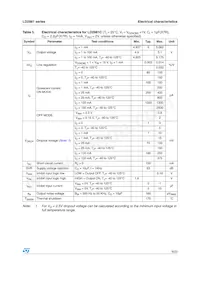 LD2981ABM38TR Datasheet Page 9