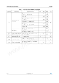 LD2985BM47R Datasheet Page 8