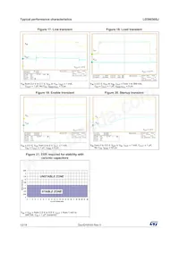 LD39030SJ12R數據表 頁面 12