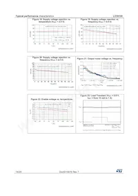 LD39100PU12R Datasheet Page 14