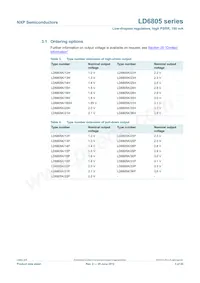 LD6805K/31H Datasheet Page 3