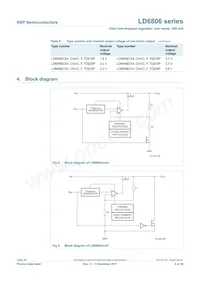 LD6806TD/21HH Datasheet Page 4