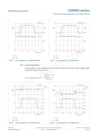 LD6806TD/21HH Datasheet Page 13