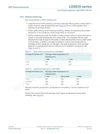 LD6835K/33PX Datasheet Page 19