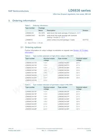 LD6836TD/21HH Datasheet Page 3
