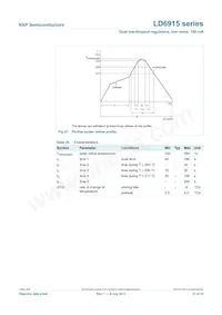 LD6915LX/3318PH Datasheet Page 21