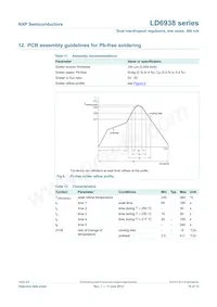 LD6938CX6/3333PLJ 데이터 시트 페이지 10